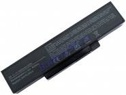 Аккумулятор / батарея для ноутбука Dell Inspiron 1425 (11.1V 4400mAh BATEL80L6) 101-135-102984-102984