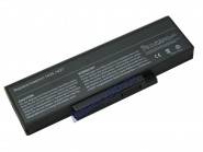 Аккумулятор / батарея для ноутбука Dell Inspiron 1425 (11.1V 6600mAh BATEL80L6) 101-135-102985-102985